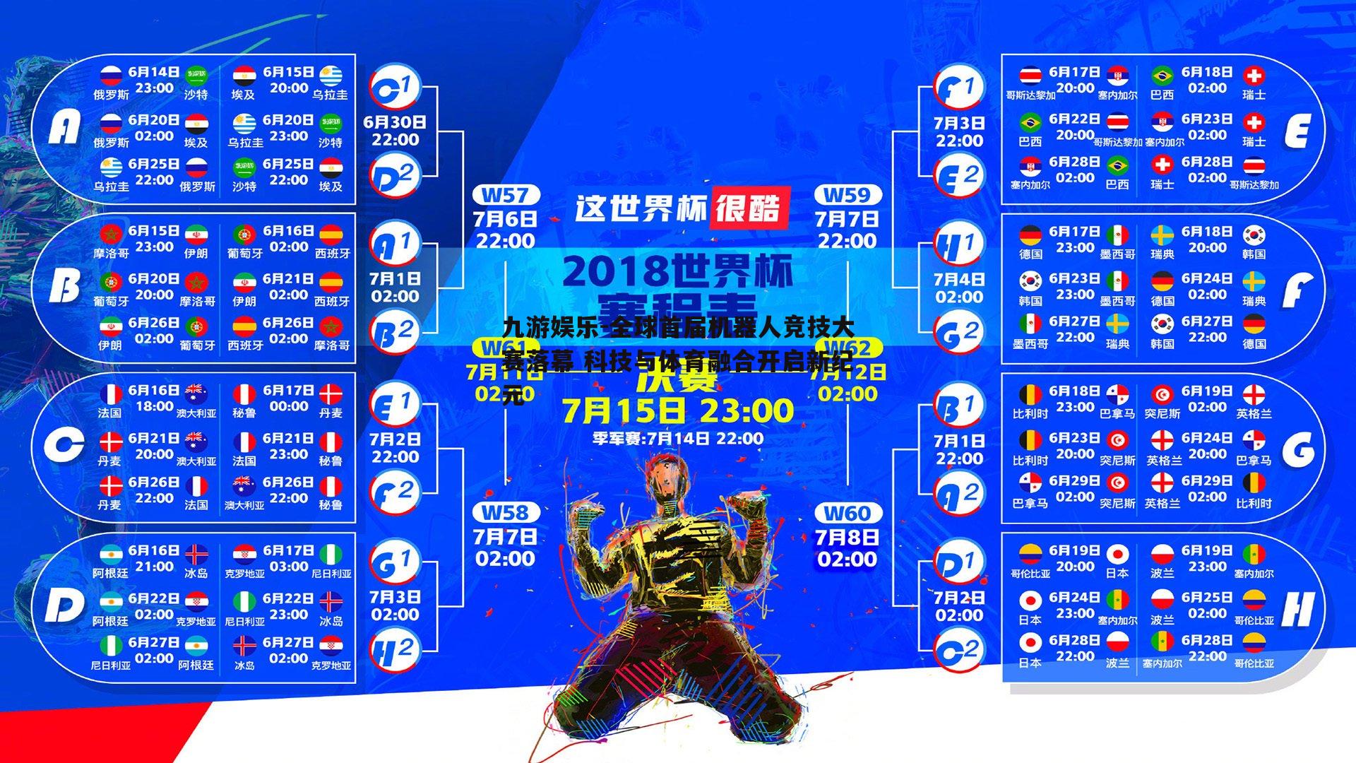 全球首届机器人竞技大赛落幕 科技与体育融合开启新纪元